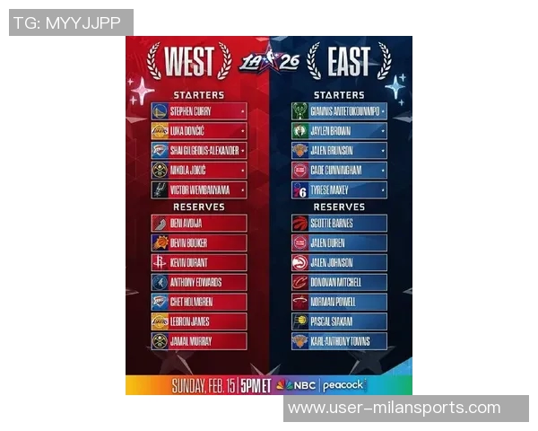 孙悦评选全明星替补阵容西部老詹KD领衔东部米切尔唐斯入围 孙悦评选全明星替补阵容西部老詹KD领衔东部米切尔唐斯入围